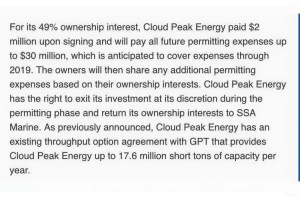 cloud peak 49 percent