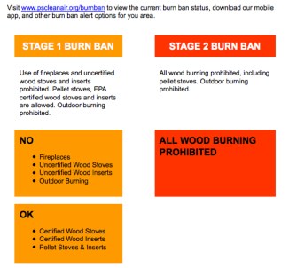 burn ban alert.jpg