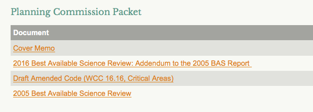 Planning Commission Packet