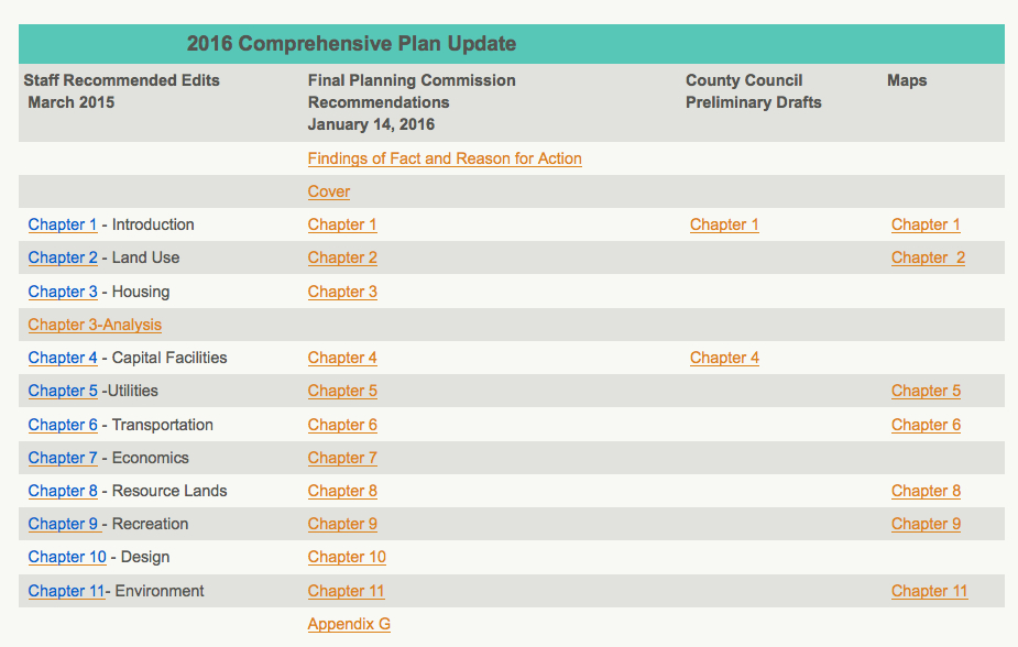 comp plan update