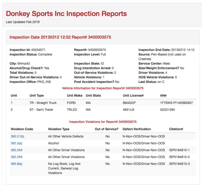 donkey sports transportation inspection