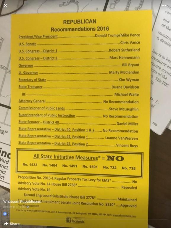 Republican recommendations 2016