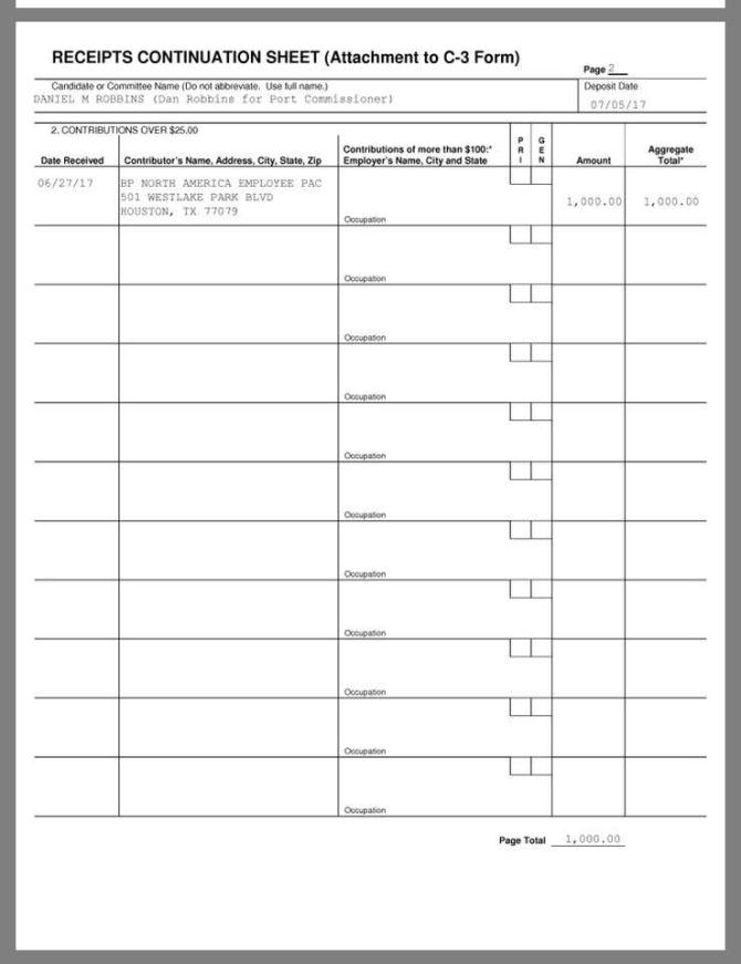 dan robbins bp contribution