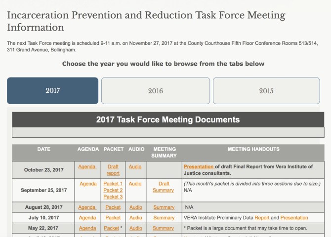 iprtf meeting materials and audio