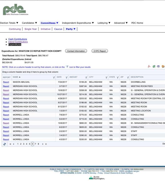 whatcom republicans pdc meridian