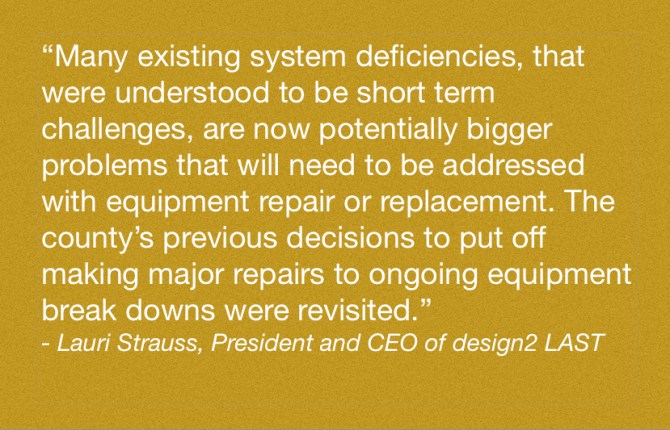 many existing system deficiencies strauss.jpg
