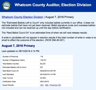 Whatcom County Auditor election 081018