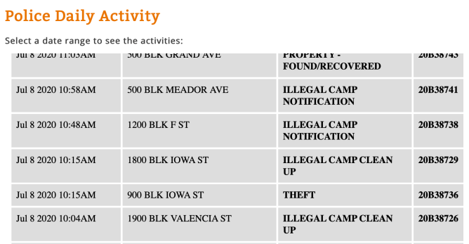 Screen Shot 2020-07-09 at 6.43.27 PM